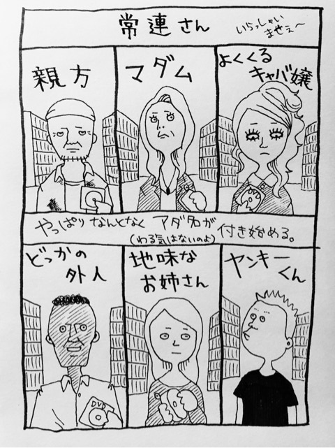 いじわるな僕とレンタルビデオ 常連さん