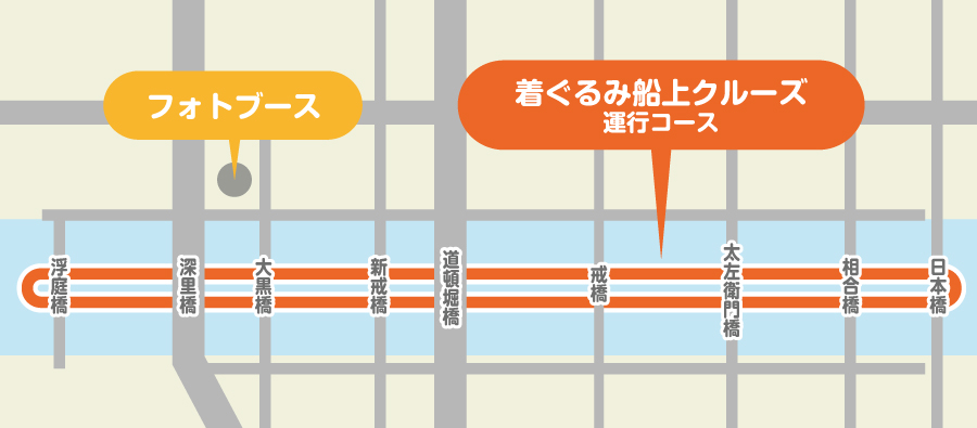 着ぐるみ船上パレードMAP